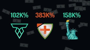 Yield360.io Announced to have Fairlaunch on #Pinksale