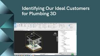 Presentation: Plumbing 3D Marketing Strategies