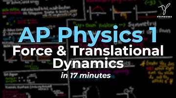 AP Physics 1 | Herhaling van eenheid 2 | Kracht- en translationele dynamiek (ALLES WAT JE MOET WE...
