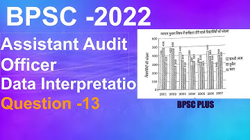 Assistant Audit Officer Mains DI solution |  | STATISTICS (D.I) | AAO Question Papers | BPSC PLUS