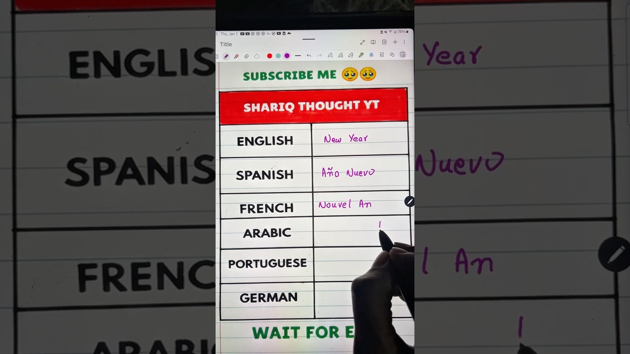 New year in German language 