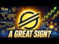 XLM Just Pumped, But Is This REALLY Bullish? - XLM Price Prediction
