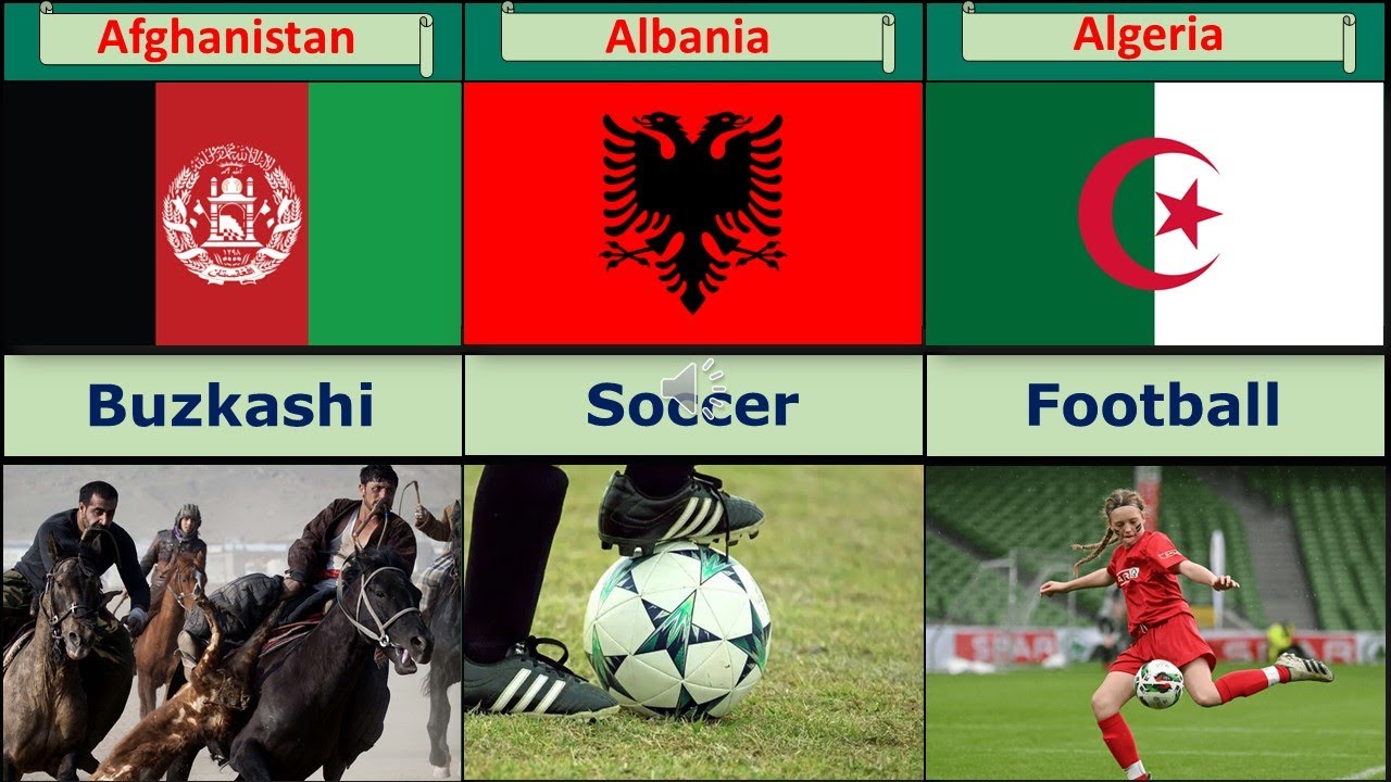 Countries With Their National Games National games of countries YouTube