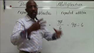 Multiplication and Division using Skip Counting