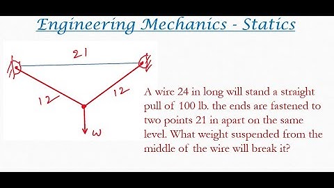 Engineering mechanics solved problem on Lami