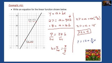 Video Examples (Spanish) - Writing Equations for Linear and Exponential Functions