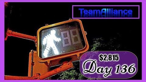 ➡️ $2,815 Made in 136 DAYS with NADEX Binary Options | #TeamAlliance