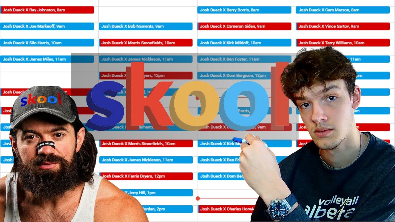 How I Book 2-4 Meetings/Day for my Agency with Skool (Unsaturated)