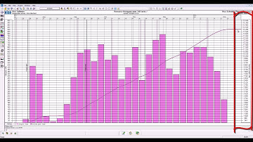 SP-L7-01 Using Resource Histograms to De-Risk a Construction Schedule.avi