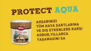 Protect Aqua Resimi