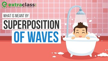 What is meant by Superposition of Waves | Extraclass.com