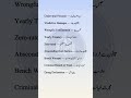 Learn CrPC Legal Vocabulary in Minutes ⚖️ | Boost Your Law Knowledge