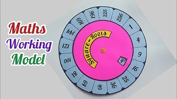 Maths Working Model Easy/Square Root Maths Model/Perfect Squares Maths Model/ Square Root  Maths TLM
