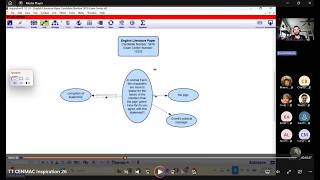 CENMAC's Thursday Thirty - Inspiration 12 for Exam Arrangements