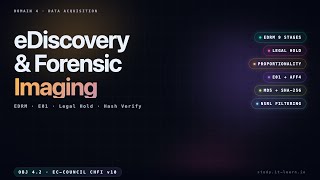 eDiscovery & Forensic Imaging — EDRM, Legal Hold, E01, Hash Verify (CHFI v10 Obj 4.2)