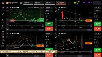 Cách chơi IQ Option để đạt lợi nhuận lớn nhất -  Bollinger Bands và RSI