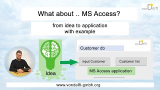 How to start with MS Access – from the idea to the application