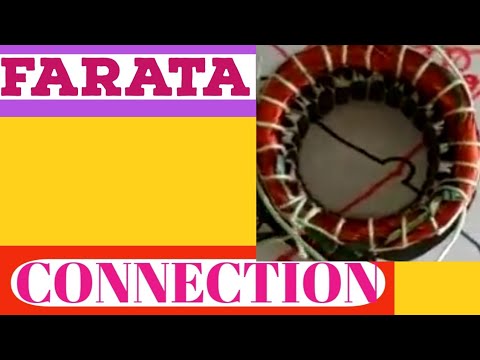 Farata Connection Hindi You Farata Connection Hindi