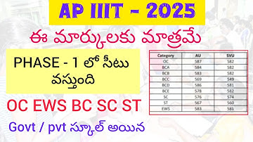 AP IIIT 2025 PHASE -1 CUTOFF MARKS | AP RGUKT 2025 CASTE WISE CUTOFF MARKS| AP IIIT SELECTION LIST