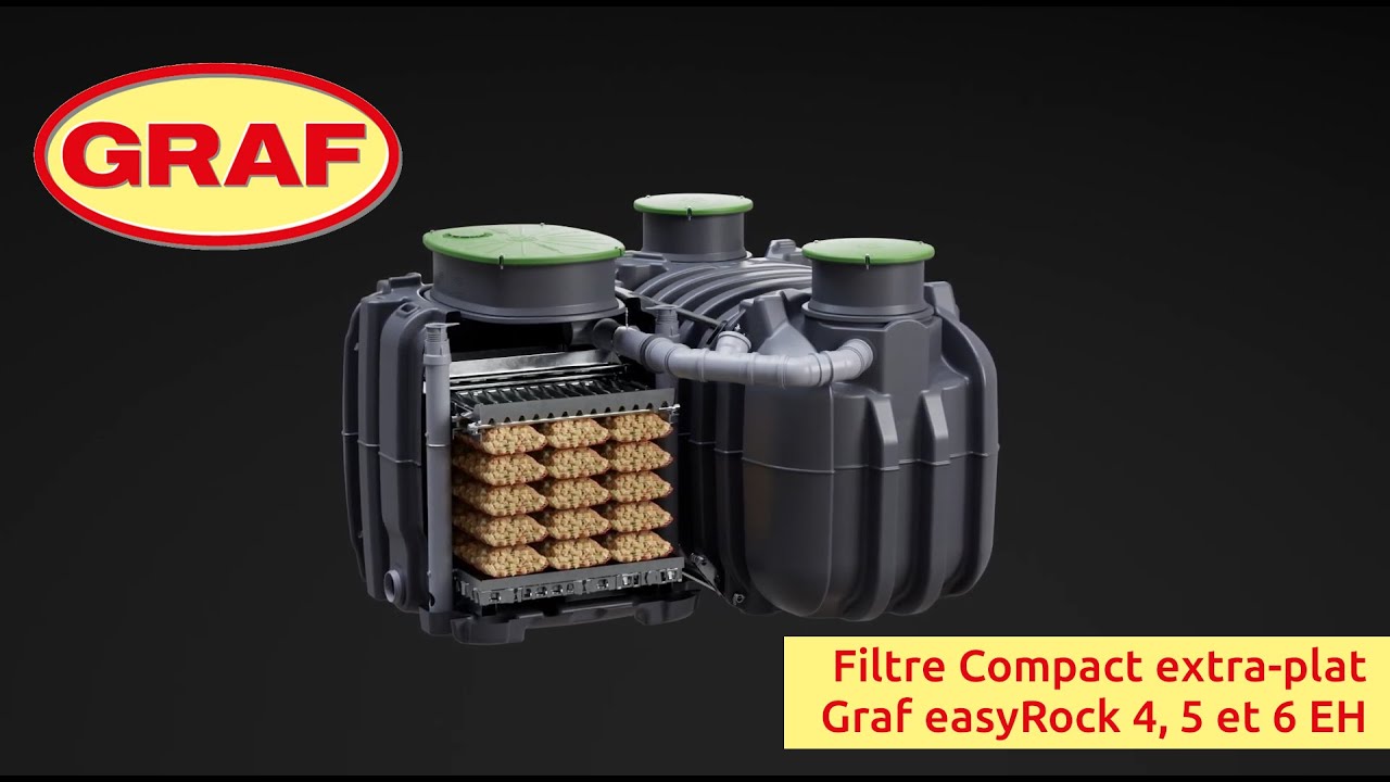 Filtre compact extra plat Graf easyRock