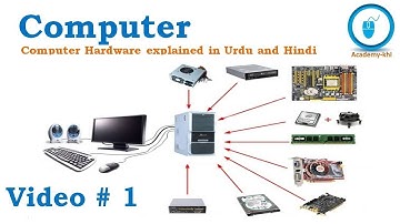 What is Computer | Computer Hardware | Computer hardware in Urdu and Hindi
