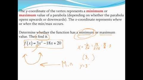 Finding a min/max value of a parabola in standard form