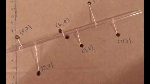 Analog non linear orthogonal regression