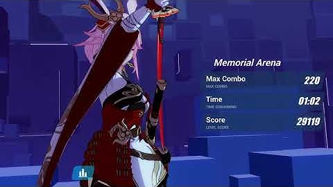 Argent Knight: Artemis with Flame Sakitama (SS training)