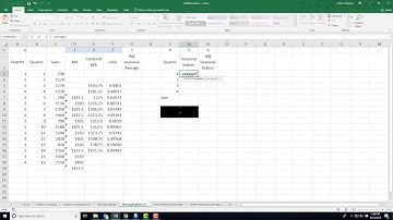 Centered Moving Average