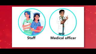 How to Use the ART Medical Officer Module in SOCH | Step-by-Step Guide screenshot 2