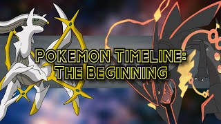 The Beginning Of Everything | Pokemon History & Timeline Explained