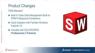 The New Standard in Data Management - Webinar Recording