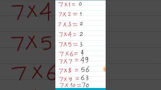 جدول ضرب 7 l اسهل طريقة لحفظ جدول الضرب mathstricks short shortsvideo shorts grade4 المتميز