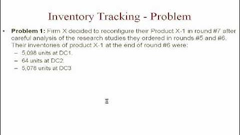 Inventory Tracking in LINKS Supply Chain Management Simulation Game