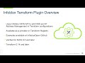 Demo Video: Infoblox Terraform Plugin v2.0.1
