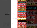 ME(ECE) 2nd Semester (R2025) Syllabus#annauniversity #ece #2ndsemester #regulation2025 #r2025 #me#pg