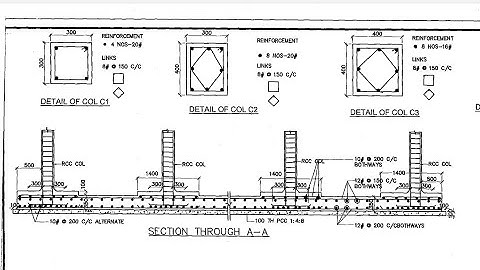 raft drawing reading | column steel | Drawing reading tips freshers | how to read ?