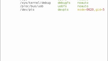 LINUX: Mount USB drives to permanent locations with UUID, fstab and udev