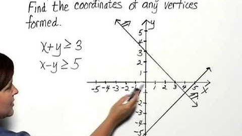 Bittinger Basic Math with Early Integers Chapter Test Prep Exercises: Ch. 9 Ex. 25