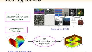 Multi-task Function-on-function Regression with Co-grouping Structured Sparsity Profile