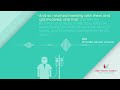 Every Patient Counts, Every Story Matters: Jim and Bob