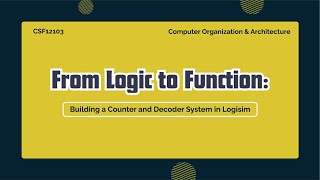 From Logic To Function: Building a Counter and Decoder System in Logisim