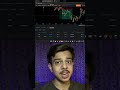 Day2 Intraday trading challenge🧿 #cryptocurrency #trading #tradingstrategy @RTTradesofficial 
