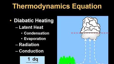 ATSC 210 Thermodynamic Equation - Part 1