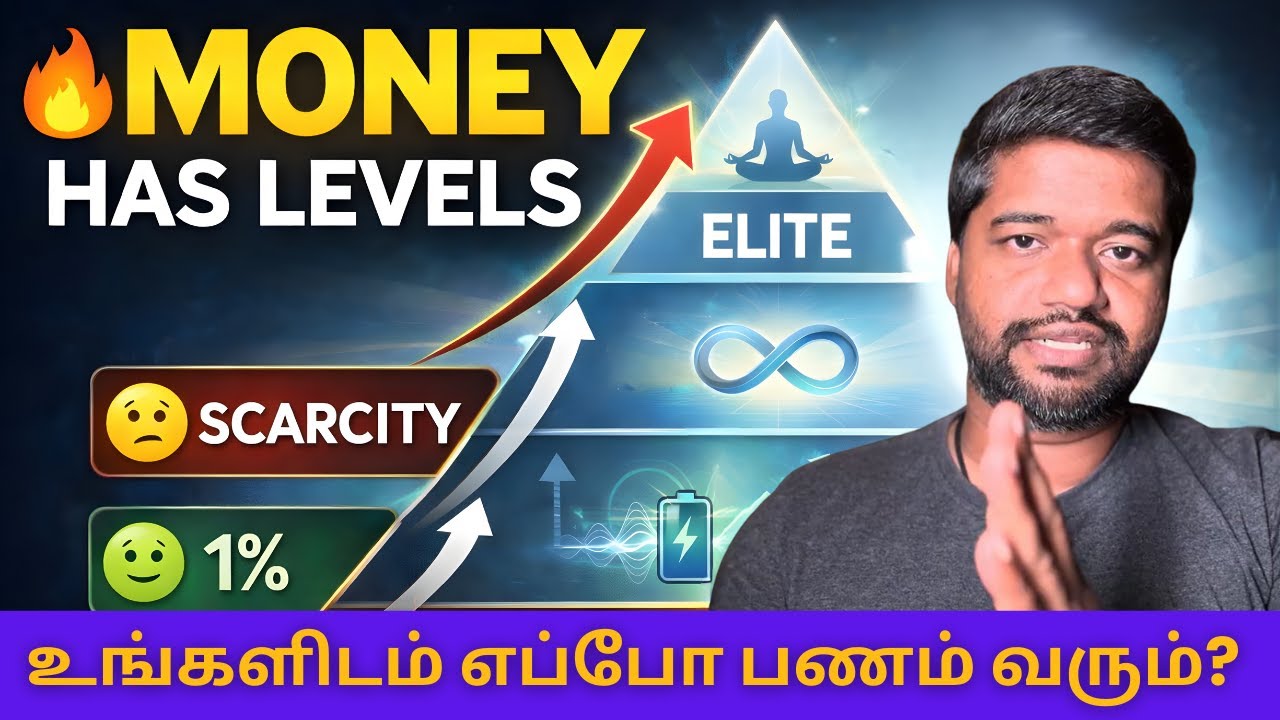 Money Has Levels | Which Money Mindset Are You In?