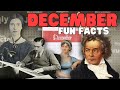 Historical Events and Milestones
