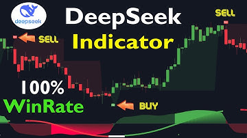 Printed AI FREE Indicator From DeepSeek That Has 100% Win Rate