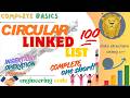 circular linked list complete program of insertion opertion in c++in one short