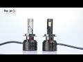 IPh LED