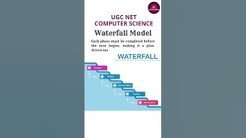 Waterfall Model Explained | UGC NET Computer Science Important Topic #ugcnetcomputerscience